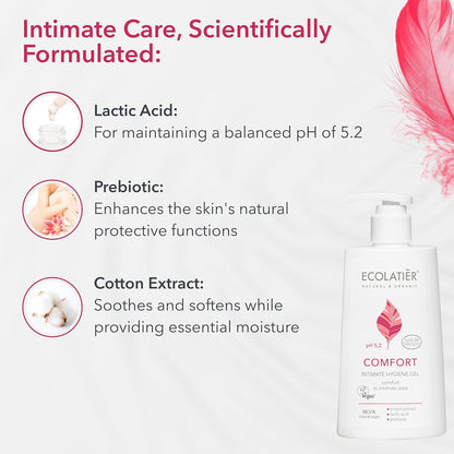 x-Intimate Hygiene Gel Comfort 250 ml