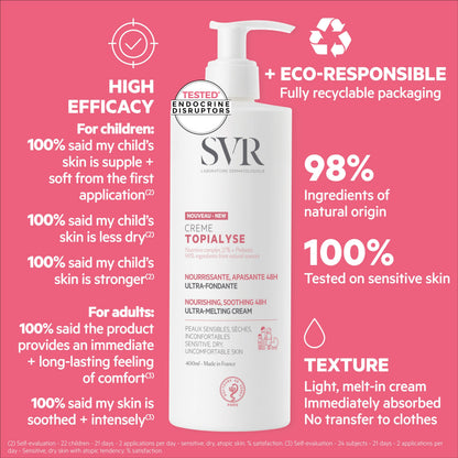 SVR Physiopure Tonic Lotion 200ml - Gentle, Alcohol-Free Skincare for Sensitive Skin