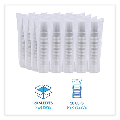 Boardwalk Clear Plastic Cold Cups, 9 oz, PET, 50 Cups/Sleeve, 20 Sleeves/Carton