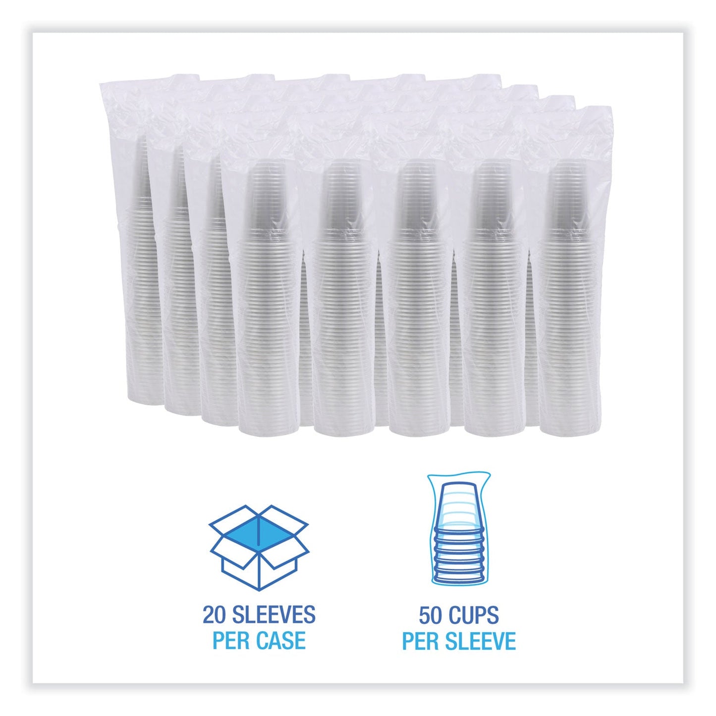 Boardwalk Clear Plastic Cold Cups, 20 oz, PET, 50 Cups/Sleeve, 20 Sleeves/Carton