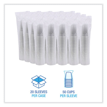 Boardwalk Clear Plastic Cold Cups, 20 oz, PET, 50 Cups/Sleeve, 20 Sleeves/Carton