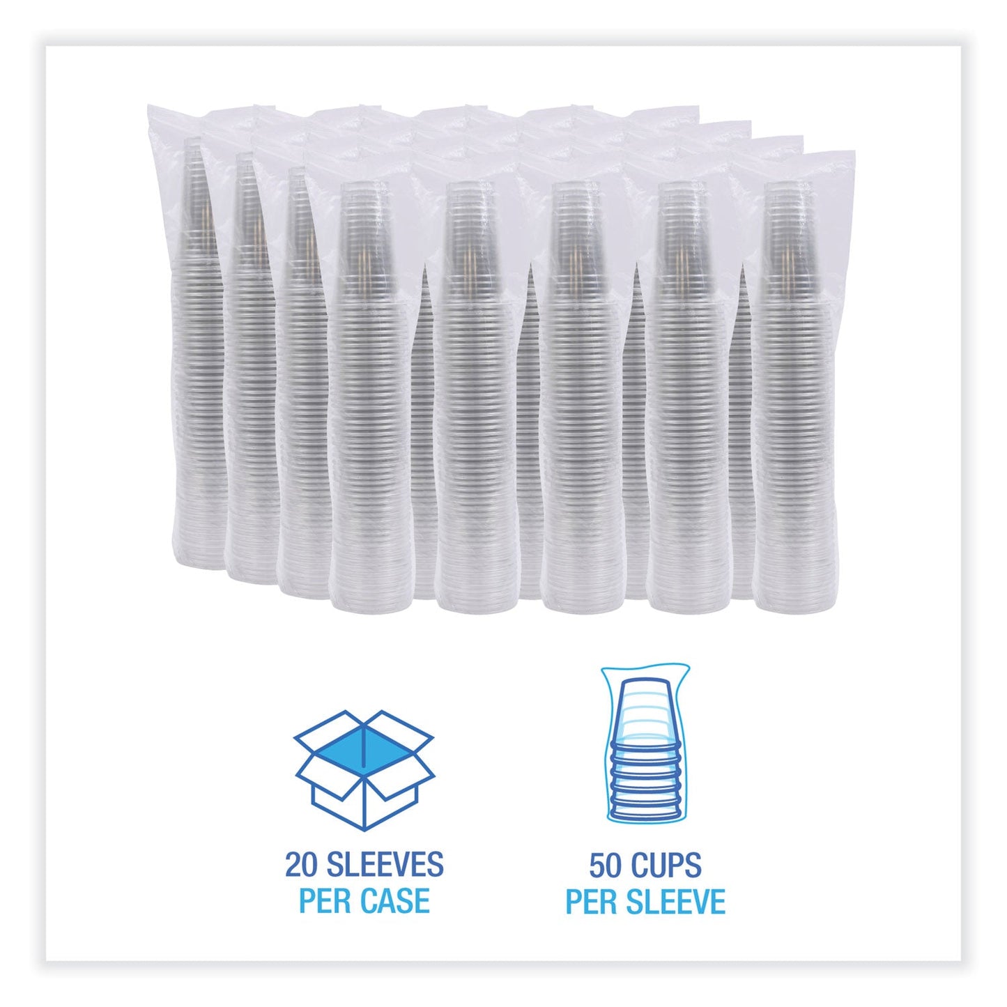 Boardwalk Clear Plastic Cold Cups, 24 oz, PET, 50 Cups/Sleeve, 12 Sleeves/Carton