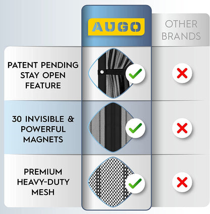 AUGO Heavy Duty Magnetic Screen Door - Self-Sealing Mesh for Ultimate Bug Protection - Ideal for Kids and Pets - 38" x 83" with Innovative Stay Open Feature