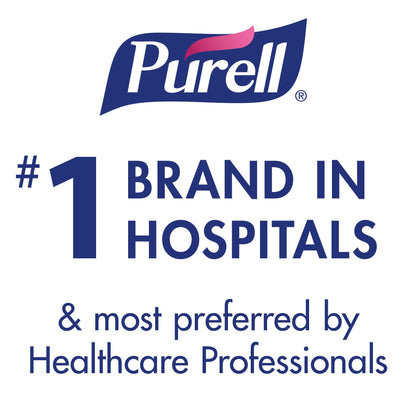 Purell® Hand Sanitizing Wipes, Ethyl Alcohol Wipe Canister 9031-06