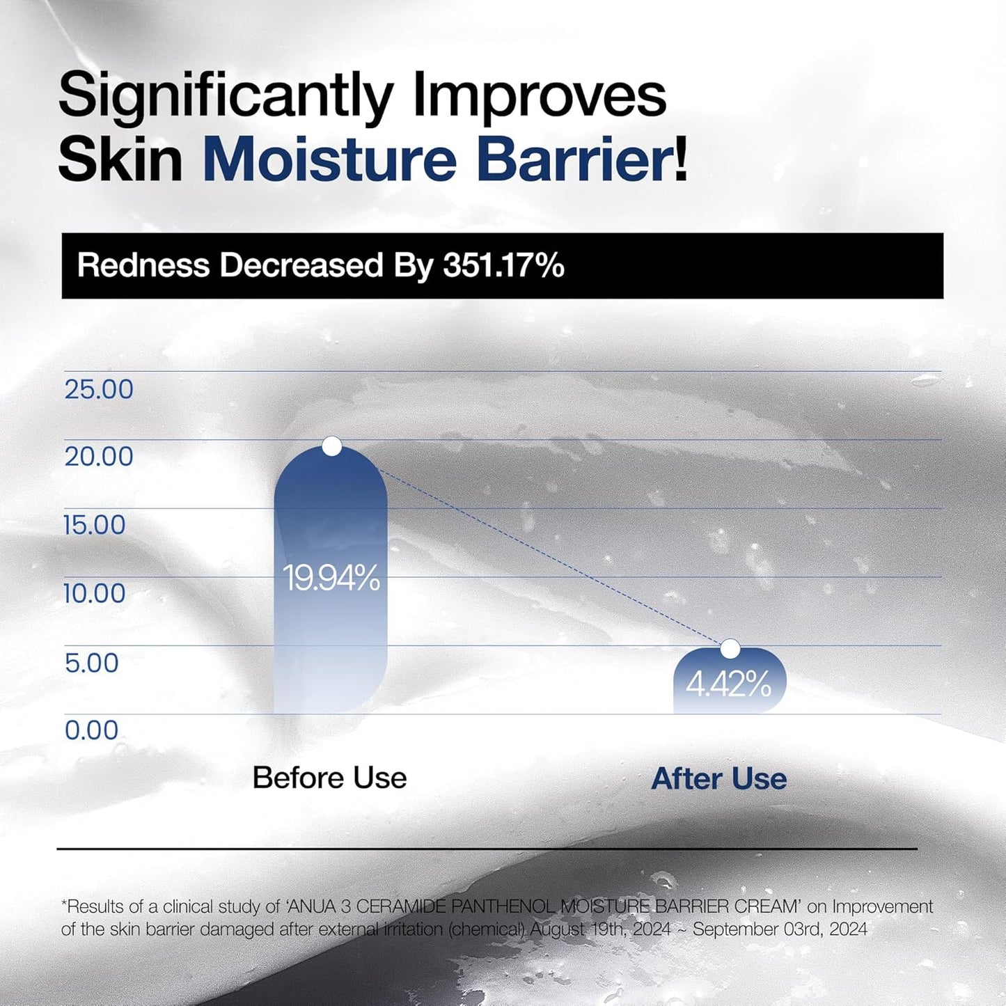 ANUA 3+ Ceramide Panthenol Moisture Barrier Cream