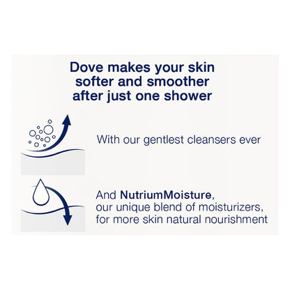 Dove® Sensitive Skin Body Wash 01111112212