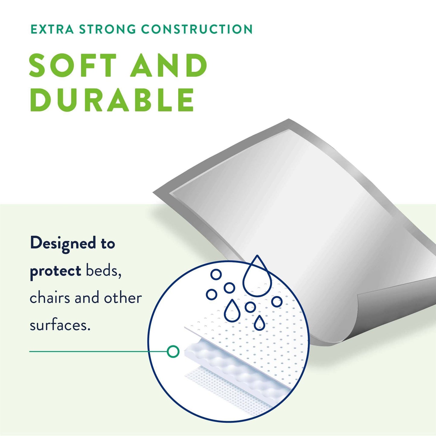Prevail® Fluff Underpad, 23 x 36 Inch PV-418