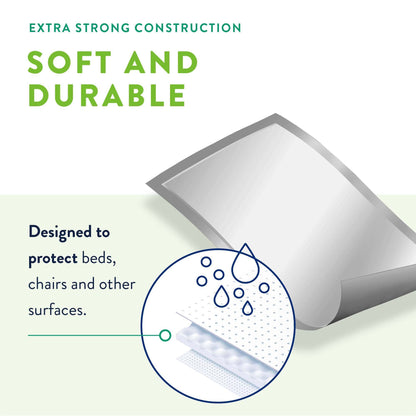 Prevail® Fluff Underpad, 23 x 36 Inch PV-418