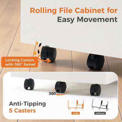 2-Drawer File Cabinet,Rolling File Cabinet with Locking Casters,2 Drawer Storage for A4 & Letter Size,Mobile Organizer for Home Office and Dorm Room
