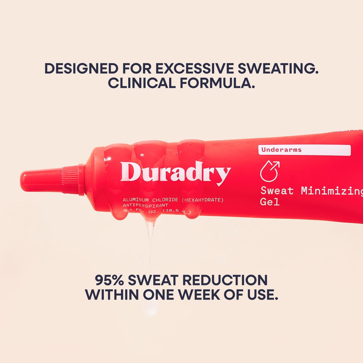 Sweat Minimizing Gel