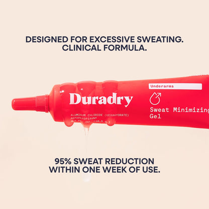 Sweat Minimizing Gel