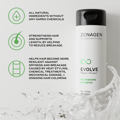 Evolve Nourishing Repair Shampoo Treatment