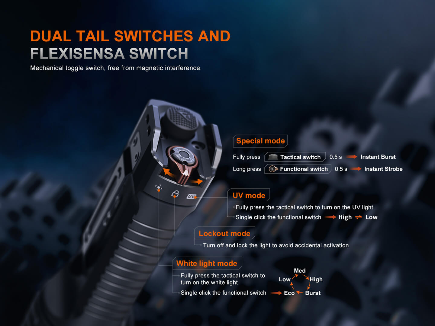 Fenix TK35R UV Light Rechargeable High-Performance Tactical Flashlight