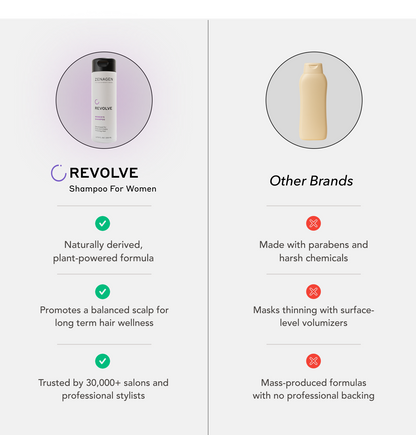Revolve Thickening Shampoo for Women