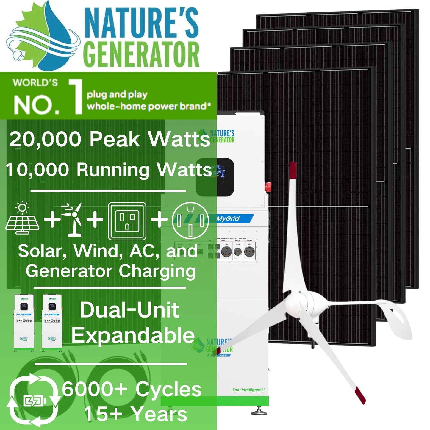 MyGrid 10K Solar and Wind Generator for Home