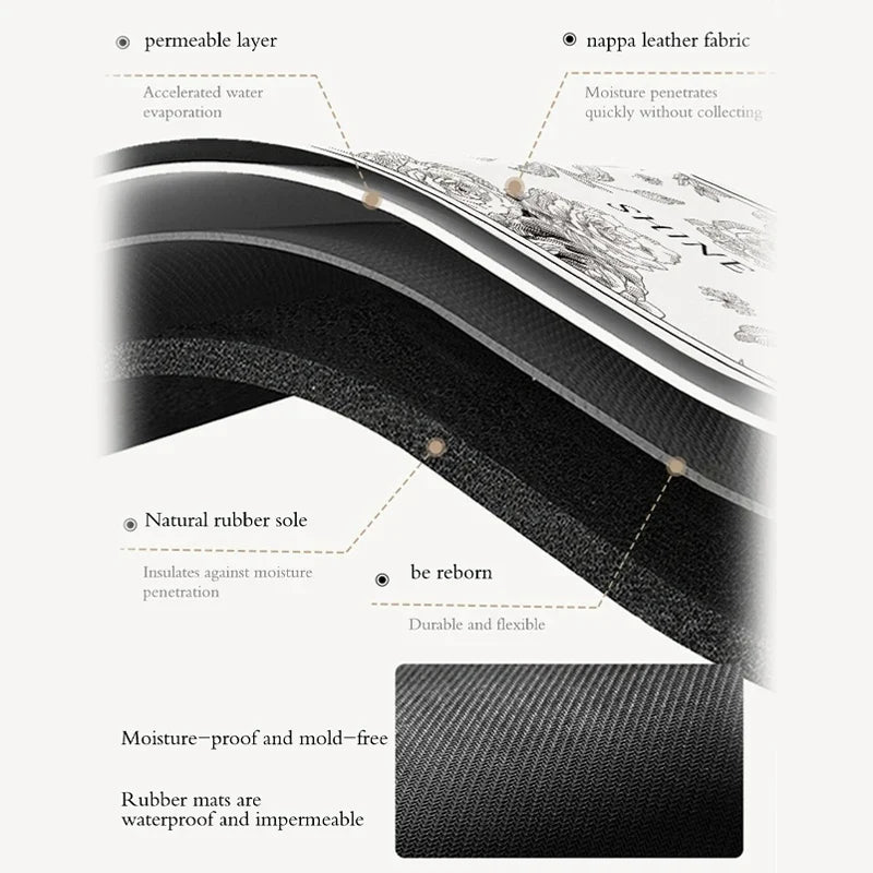 VIKAMA Premium Retro Pattern Kitchen Sink Splash Guard Faucet Mat Kitchen Countertop Absorbent Mat Bathroom Faucet Mat Drying Ma
