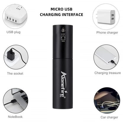 Small Palm Mini Flashlight Rechargeable | Bright Zoomable LED for Camping & Emergency