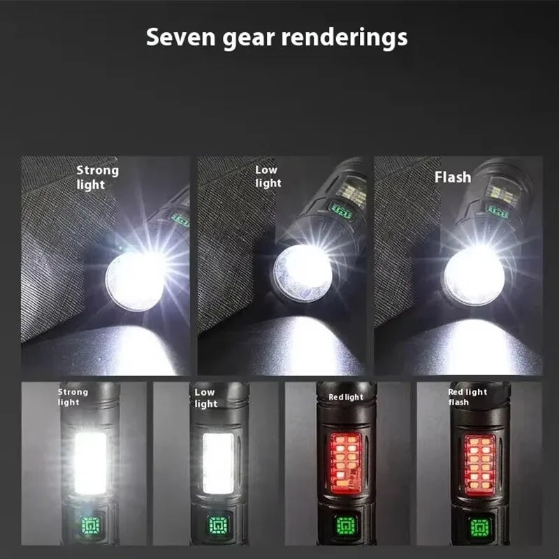 Rechargeable LED Flashlight | 600 Lumen Waterproof Torch for Camping & Fishing