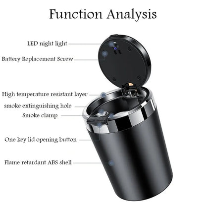 Car ashtray with lid Led lamp garbage box for Renault Clio 2 3 4 5 MK2 MK3 MK4 BR CR BH KH BF interior accessories