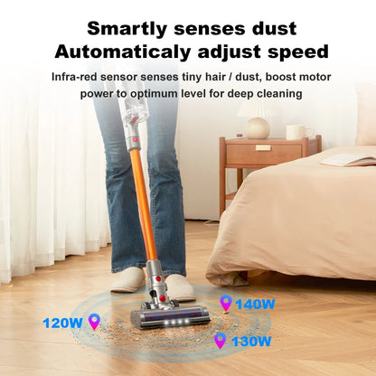 Cordless Handheld Stick Vacuum Cleaner Liectroux i10, Smart Dust Sensing,27KPa,Touch Screen,Suit for Carpet,Floor,Car & Pet Hair