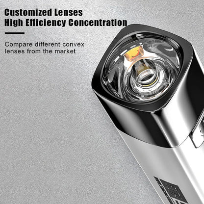 USB Rechargeable Mini LED Flashlight 2 in 1 Power Bank | 450 Lumen Super Bright Torch