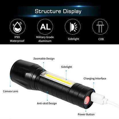 Portable Zoomable Strong LED Flashlight | Rechargeable Mini Torch for Camping and Emergencies