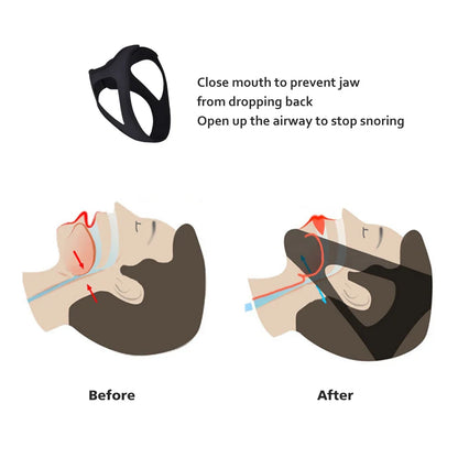 Anti Snore Chin Strap for CPAP Users | Mouth Tape Alternative for Snoring Relief