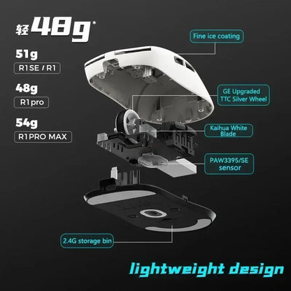 Dragonfly R1 Pro Max Gaming Mouse