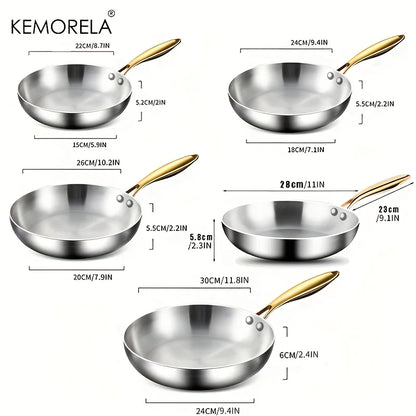 KEMORELA 316 Stainless Steel Frying Pan With Golden Handle Wok Pan Nonstick Cooking Fried Steak Gas Stove Pot Universal Pan