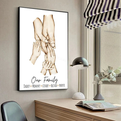 Family Art Project_custom Family Names Canvas Art - Minimalist Wall Decor For Home & Gifts Poster