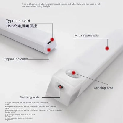 PIR Motion Sensor Rechargeable LED Night Light | Dimmable Magnetic Lamp for Closet Stairs Bar