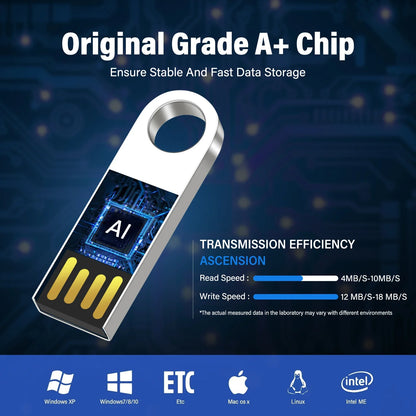 USB 3.0 Flash Drive Mini Metal Pen Dirve Memory Stick Storage Device Cle USB Stick Pendrive USB3.0 128GB 64GB 32GB 16GB 8GB 4GB