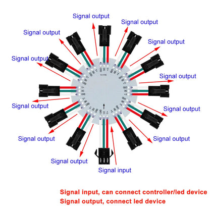 WS2812B LED Firework Light Module Panel 10/11/12/13 Channel | Individually Addressable Pixel Strip Ring