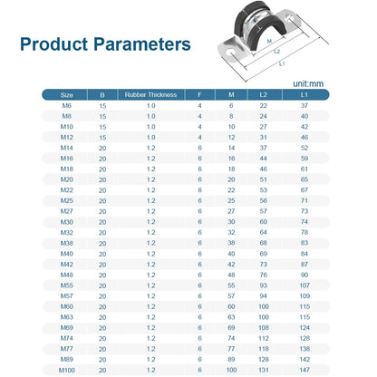 Rubber Lined Pipe Clamp P Clips | Stainless Steel Mounting Hose Clamps 6mm-200mm