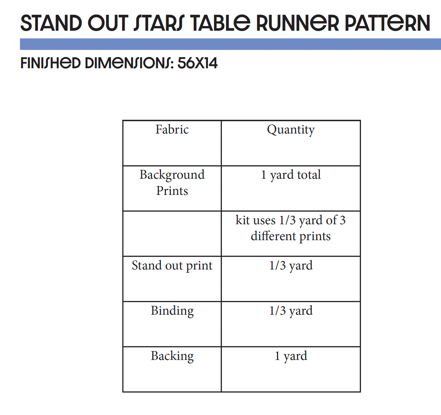 Standout Stars Table Runner Pattern