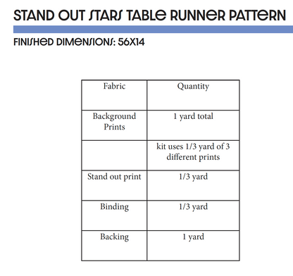 Standout Stars Table Runner Pattern