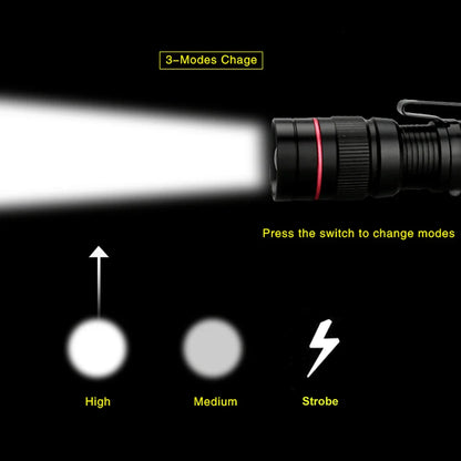 Mini Q5 LED Flashlight Adjustable Zoom | Portable Torch for Camping and Hiking
