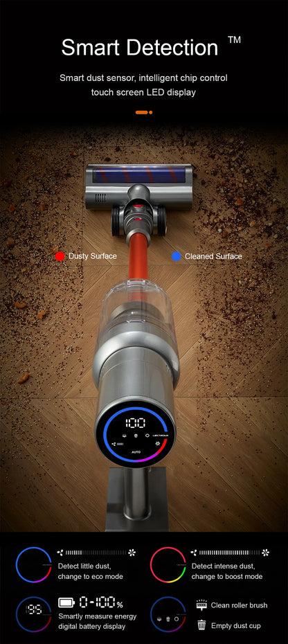 Cordless Handheld Stick Vacuum Cleaner Liectroux i10, Smart Dust Sensing,27KPa,Touch Screen,Suit for Carpet,Floor,Car & Pet Hair