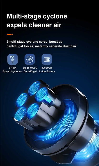 Cordless Handheld Stick Vacuum Cleaner Liectroux i10, Smart Dust Sensing,27KPa,Touch Screen,Suit for Carpet,Floor,Car & Pet Hair