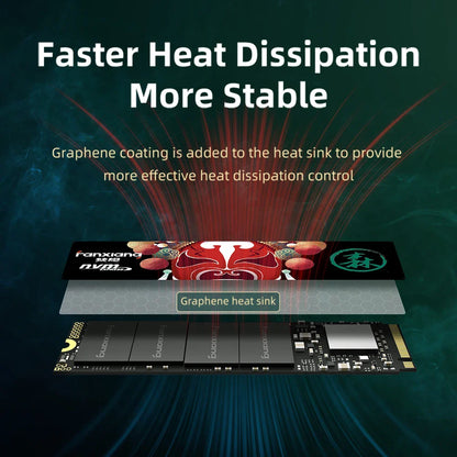Fanxiang M.2 SSD Hard Disk 1TB 2TB 4TB 7400MB/s NVMe M2 SSD PCIe3.0/4.0 Internal Solid State Drive Local Delivery S500 Pro/S790