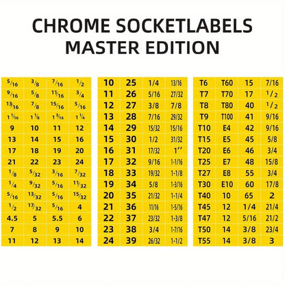 60pcs Mechanical Drive Socket Label Stickers | Quick and Easy Reminder Toolbox Decals
