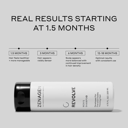 REVOLVE Men's Essential Trio Kit