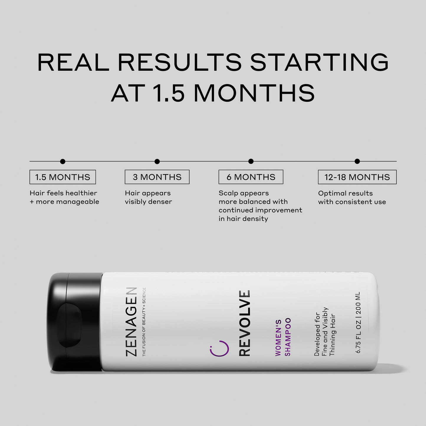 Revolve Thickening Shampoo for Women