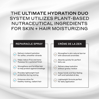 Ultimate Hydration Set
