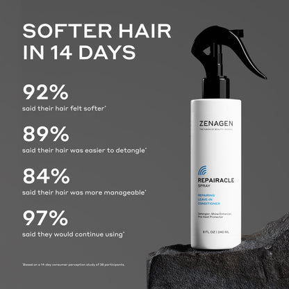 Repairacle Strengthening Leave-In Conditioner