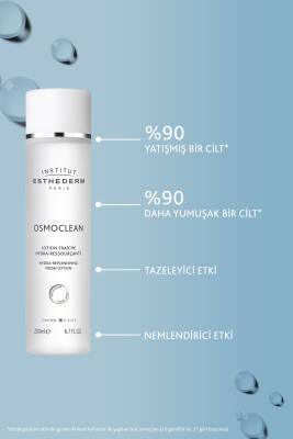 Institut Hydra Replenishing Fresh Lotion 200ml - Moisturizing Facial Lotion for Dry Skin