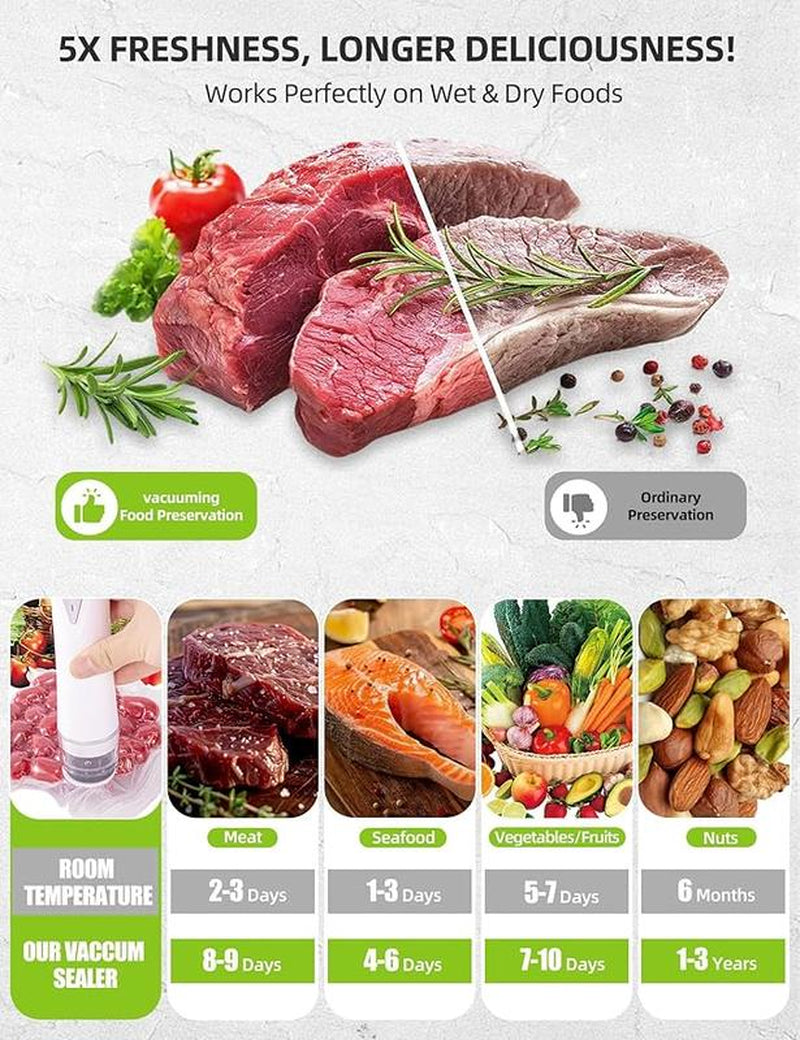 Chef Preserve Compact Vacuum Sealer for Food (Vacuum Sealer Machine + 30 Reusable Vacuum Bags) Powerful Handheld Vacuum Sealer Machine, Seal Meal Saver, Portable Food Sealer