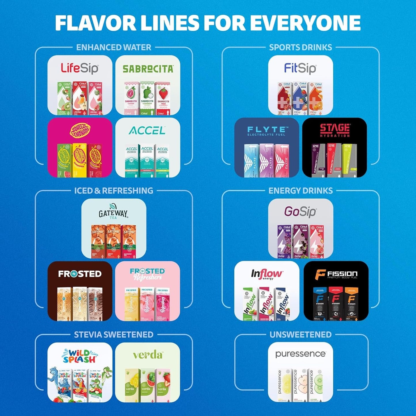 Cirkul Gosip Flavored Water, Makes 36 Energy Drinks. No Sugar, 0 Calories. Flavored Water for Everyday Energy. with Caffeine & B-Vitamins (Black Cherry, Blue Raspberry, Strawberry Watermelon)
