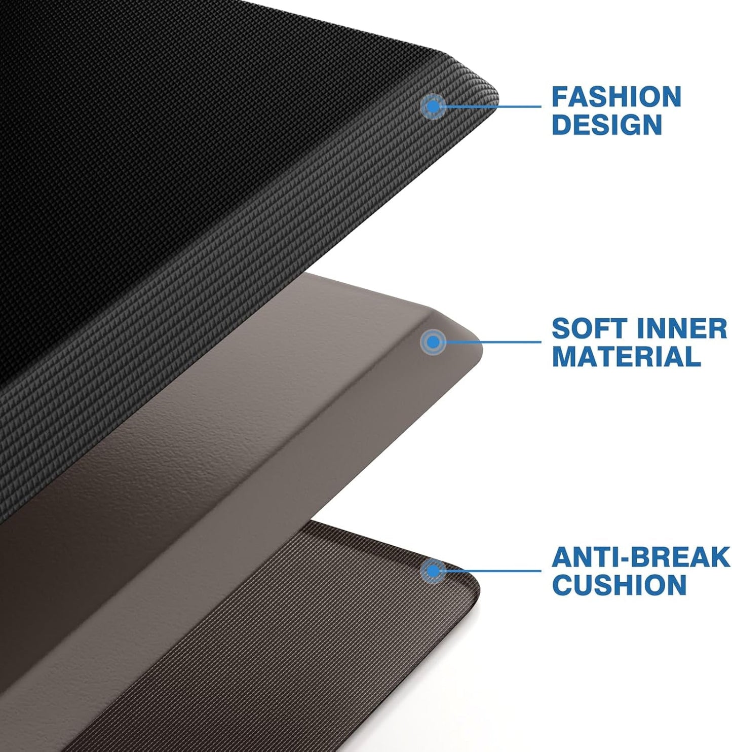 Kitchen Mats, 2PCS Kitchen Rugs, Cushioned anti Fatigue Kitchen Mats for Floor, Non-Slip Standing Desk Mat, Waterproof Kitchen Rug Set for Kitchen,20" X 32"+20" X 94.5"-Full 1Inch Thick,Black