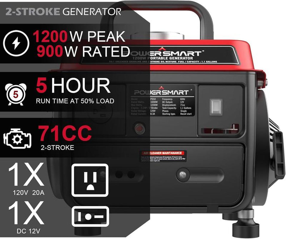Powersmart 1200-Watt Portable Generator with Super Quiet, Ultralight for Camping, Storm Weather, PS50, Hurricane Season, Generators for House Power, Fuse Machine